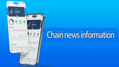 Screenshot #2 pour Chain news information