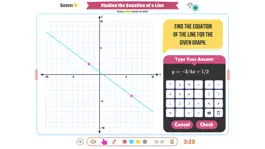 Game screenshot Finding the Equation of a Line hack