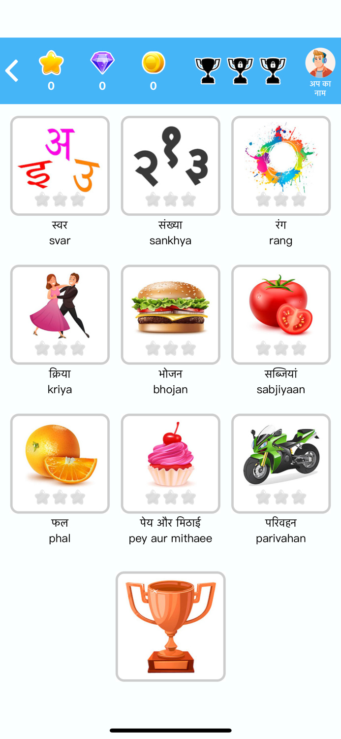 Learn Hindi Beginners