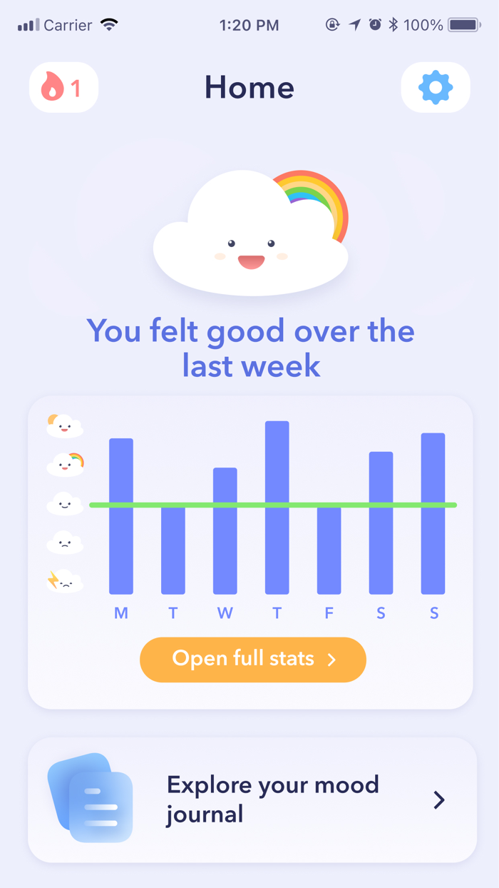 Breeze Mental Health