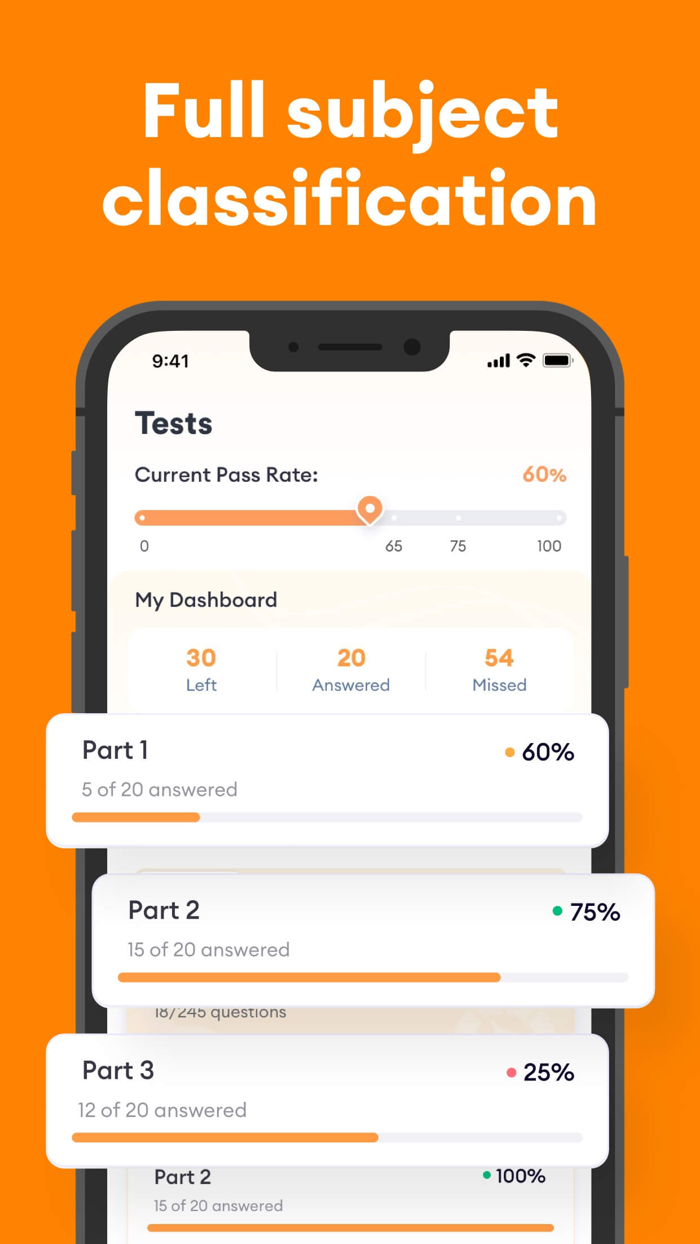 Electrician Test Prep 2023