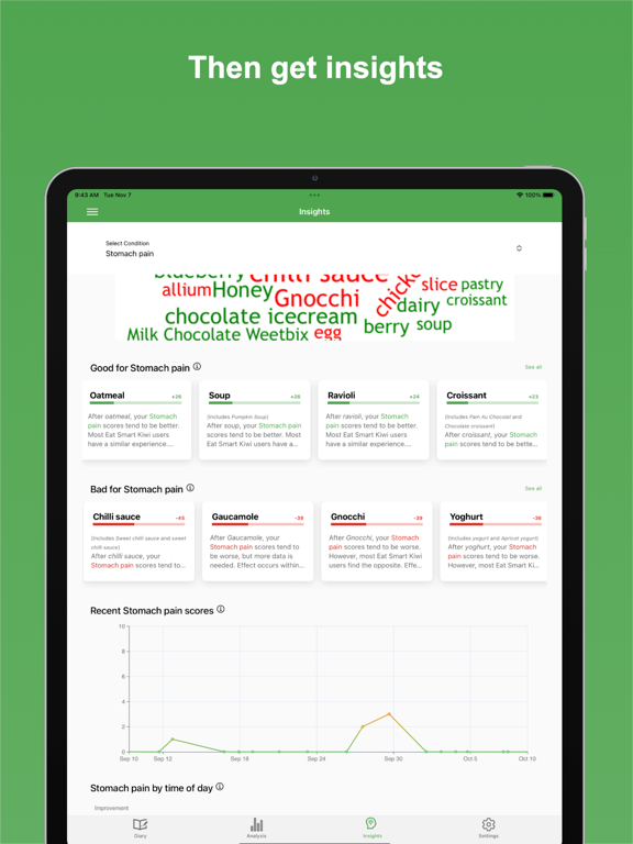 Eat Smart Kiwi: Food Diary iPad screenshot 5 - Health & Fitness app