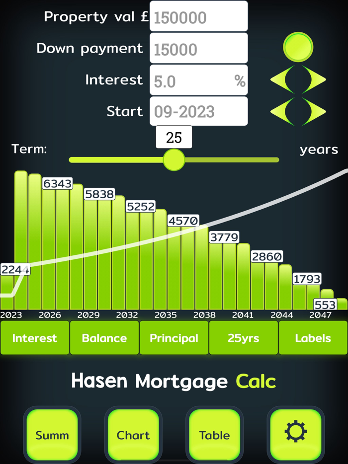 Mortgage Calculator 2