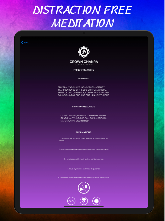 Chakra Solfeggio Frequencies