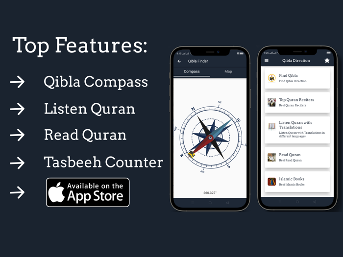 Find Qibla Direction