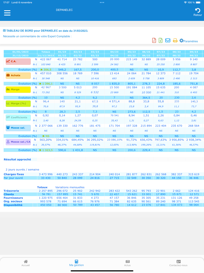 Access Comptable Villeurbanne