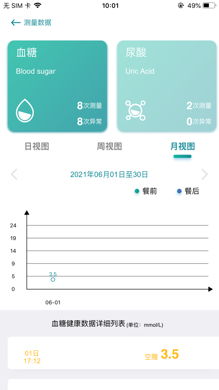 宝迪沃·医生 for 医生版