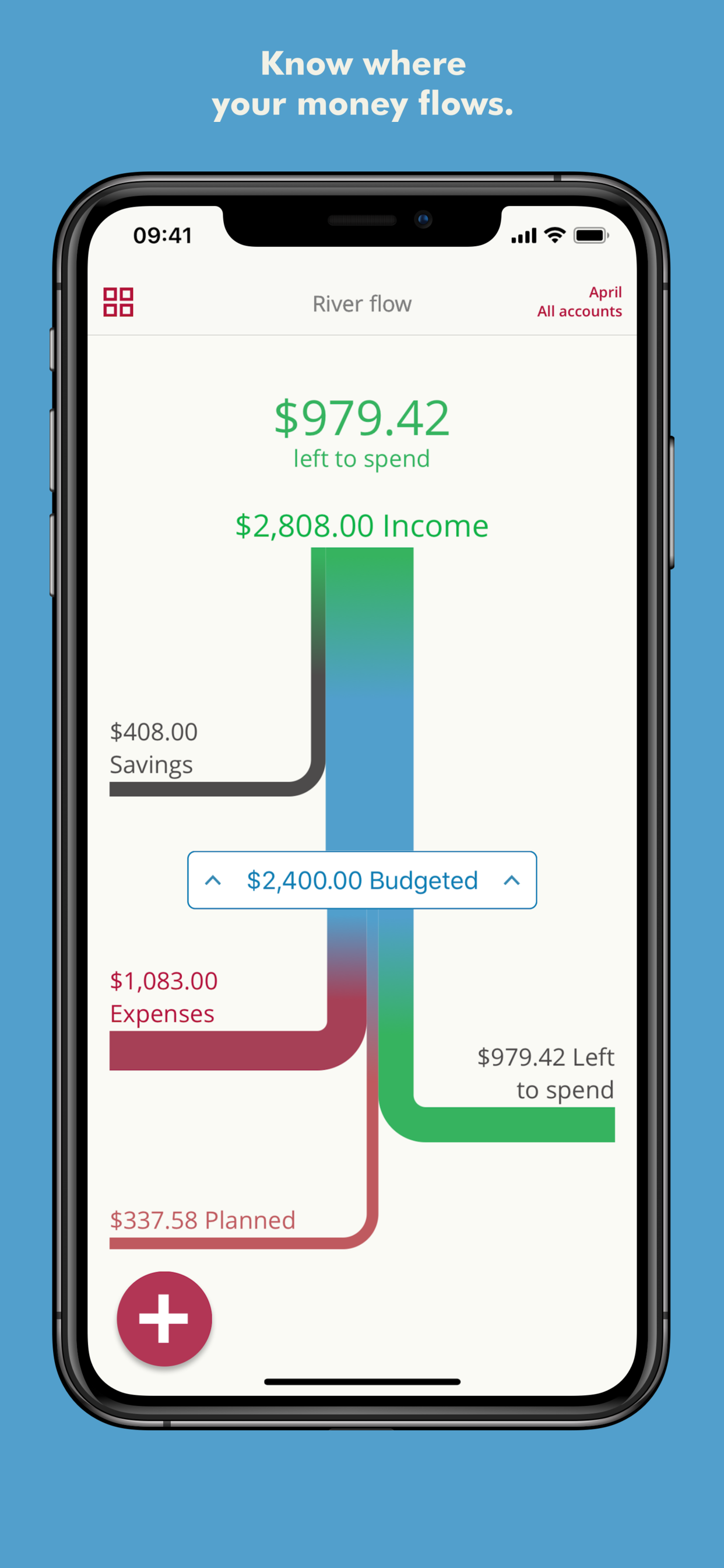 Toshl Finance - Best Budget
