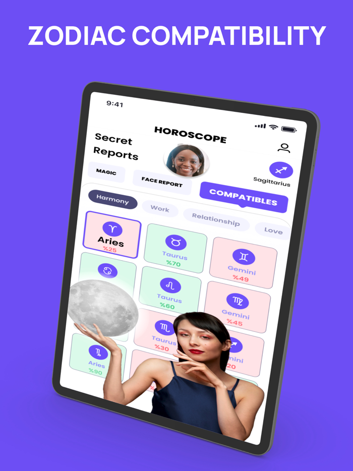 FaceYourself AI Face Analysis