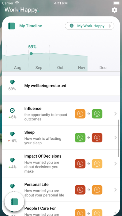 Work-Happy Screenshot