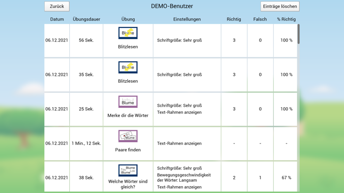 Erfolgreich Lesen PRO