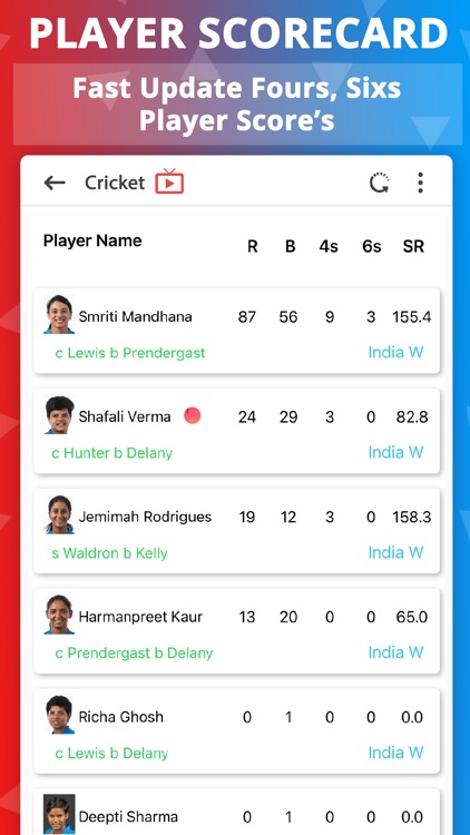 IPL Live - Cricket Live Score screenshot-3