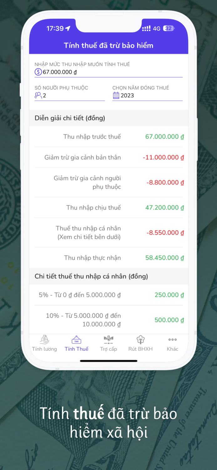 Thuế thu nhập cá nhân 2024