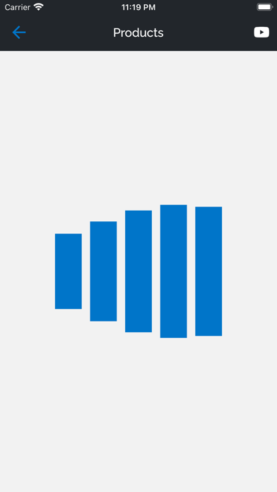 Sanlam Umbrella Fund Screenshot