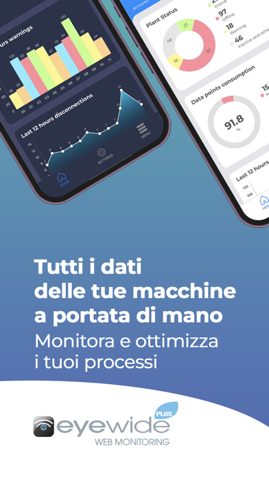 Screenshot #1 pour EyeWide plus