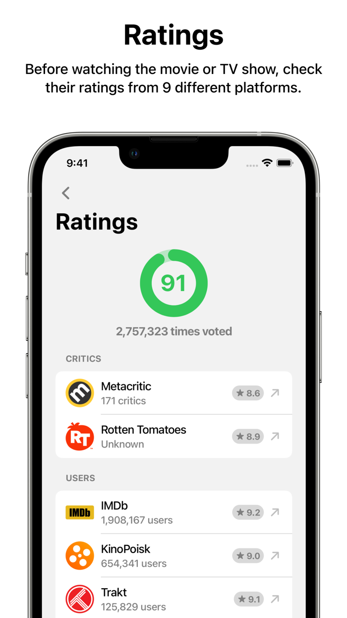 Konsensus Movies and TV Shows