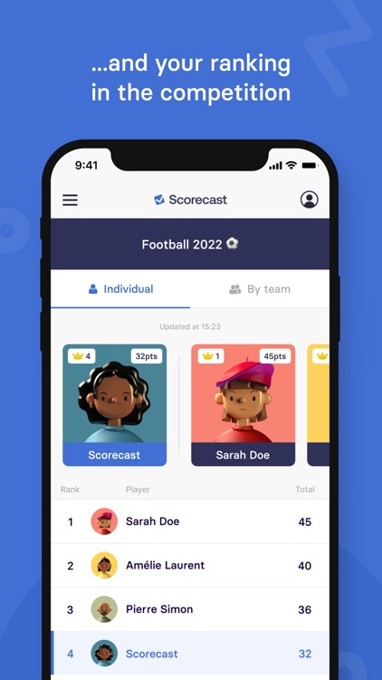 Scorecast | Sport Forecasting