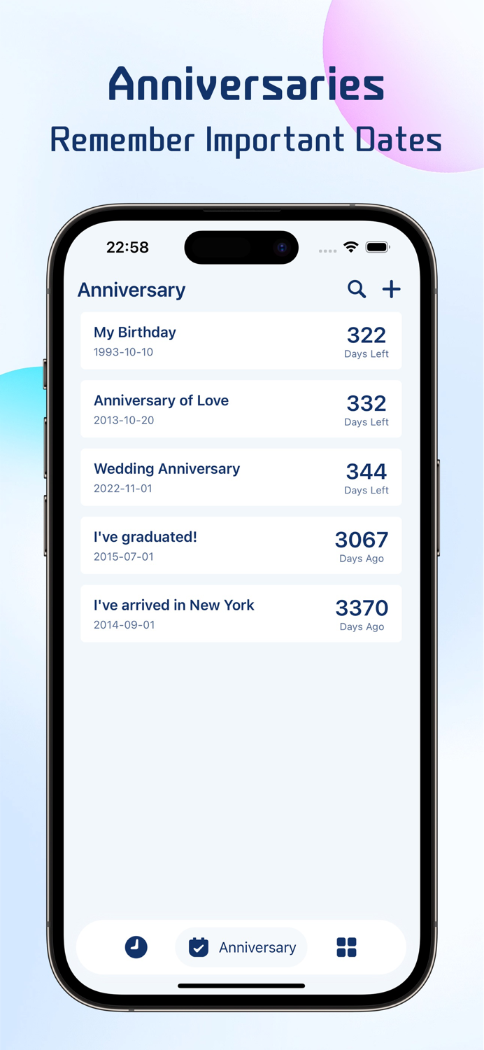 Memo - Timeline · Anniversary