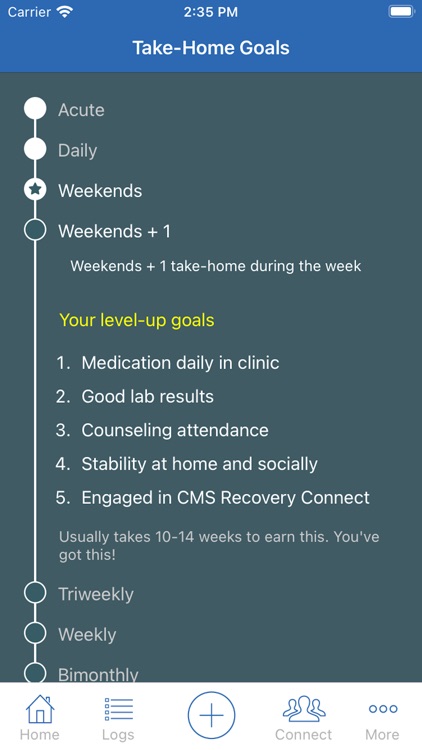 Recovery Connect - CMS