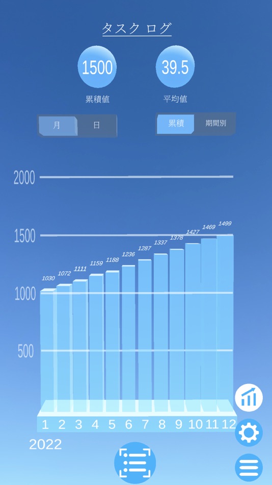 #4. Air ToDo (iOS) By: Takemi Murase