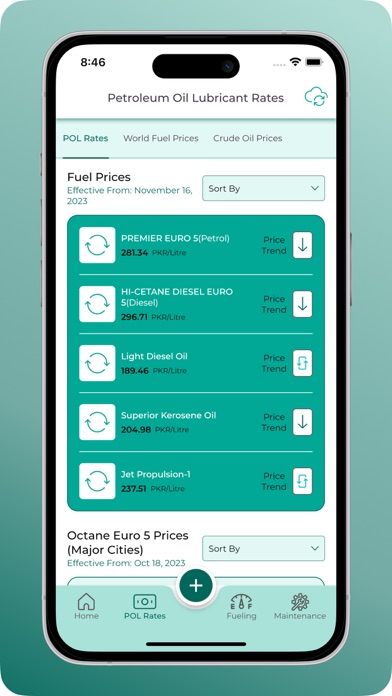 Pakistan Petrol Price Today Screenshot
