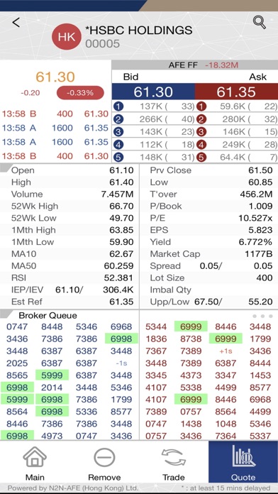 Theia Securities Limited Screenshot