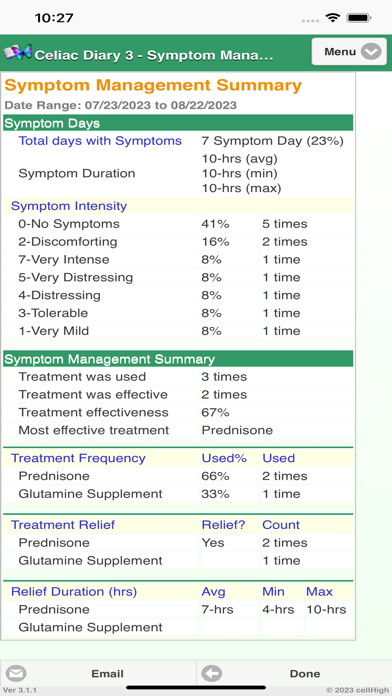 Celiac Diary 3 Screenshot