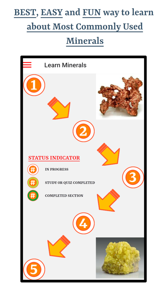 #1. Learn About Minerals (iOS) Podle: Ghumman Tech LLC