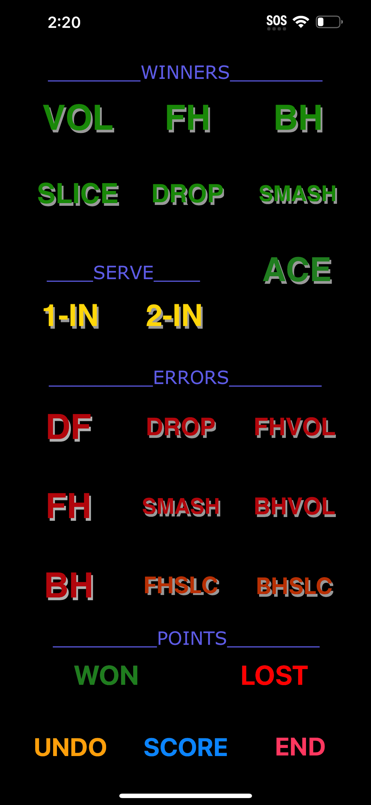 Tennis Pro Tracker