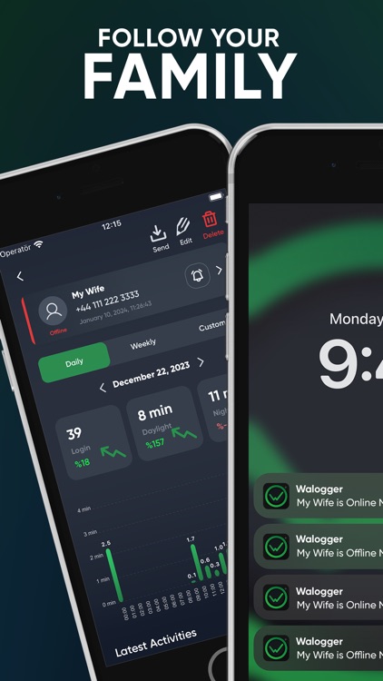 WaLogger⁺ - Online Tracker