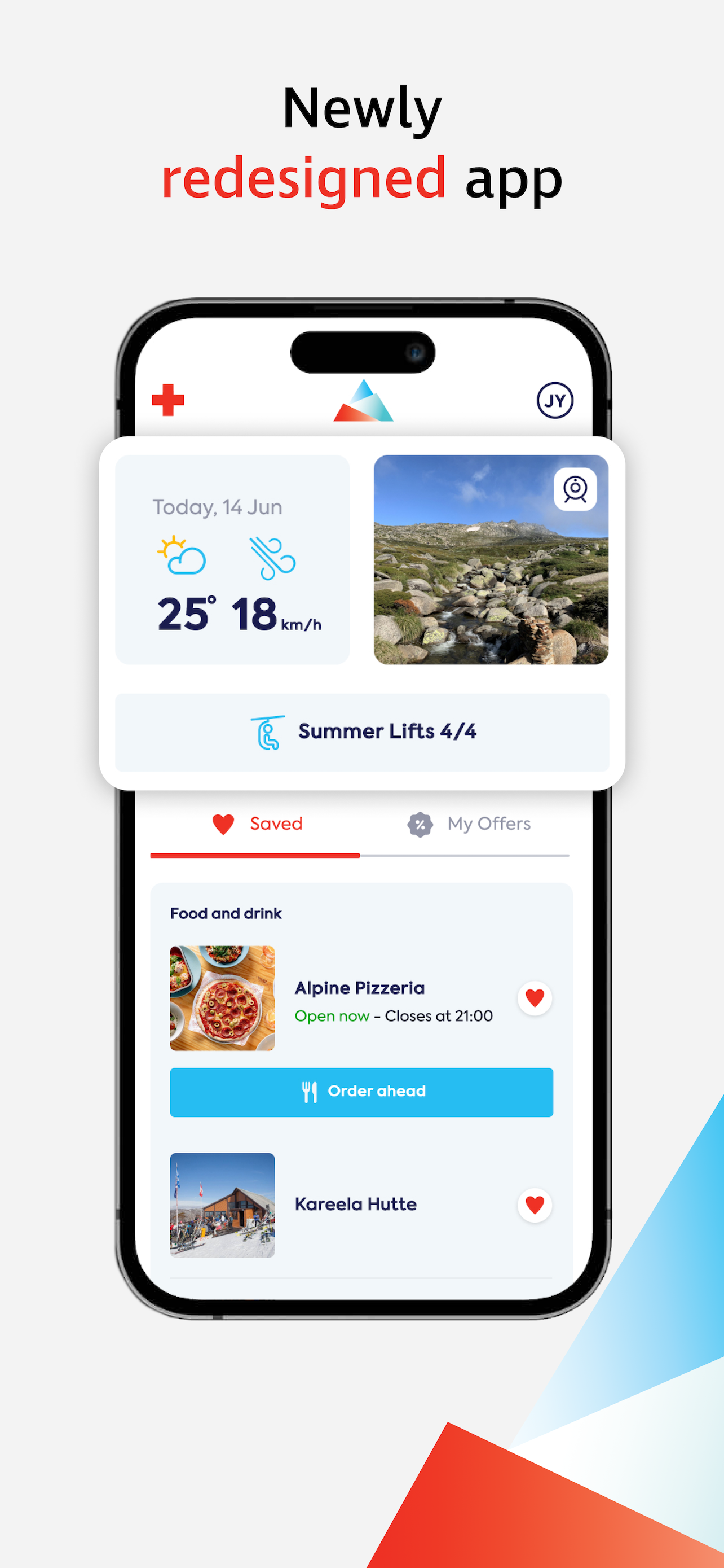 Thredbo Resort