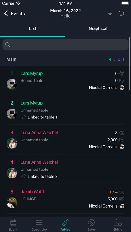 Nyx - nightclub management