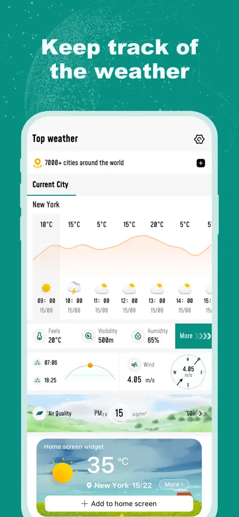 Hi Weather - Weather App | MWM