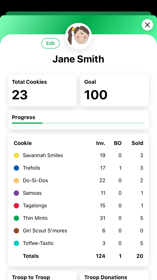 #5. Cookie Management (iOS) 由: Michael Berman