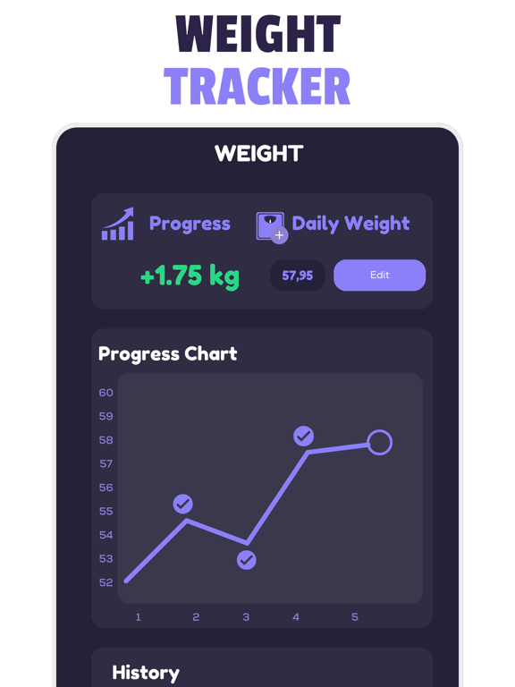 Gain Weight for Women at Home iPad screenshot 4 - Health & Fitness app