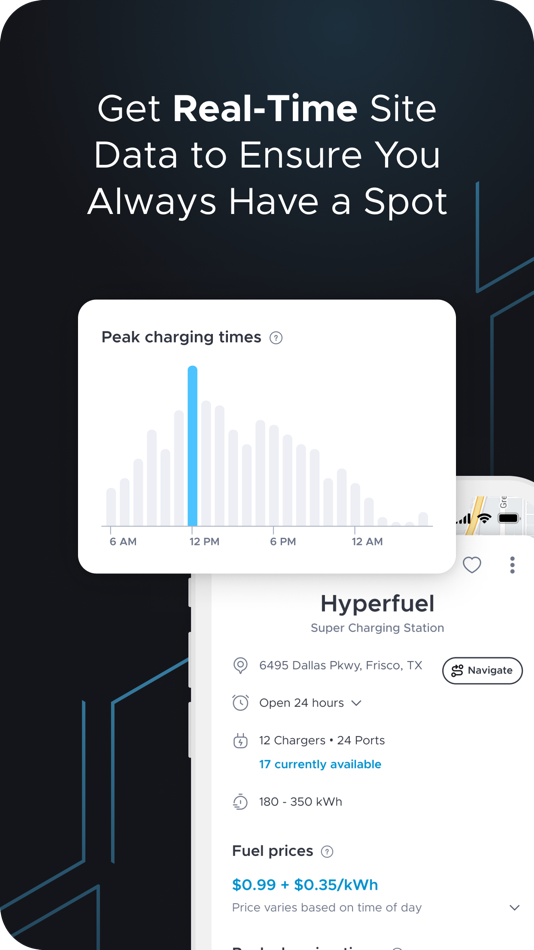 #4. Hyperfuel (iOS) Oleh: HYPERFUEL, INC