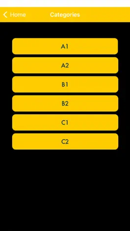 Game screenshot German Exam - Quiz A1 to C2 apk
