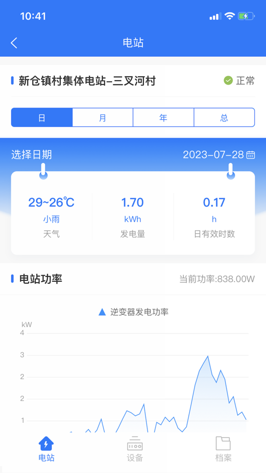 #2. 鸿禧智慧能源 (iOS) 由: 哲 王