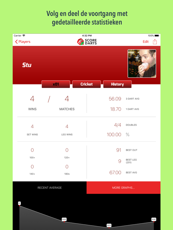 Score Darts App voor iPhone, iPad en iPod touch AppWereld
