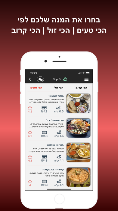 SwipeEat Screenshot