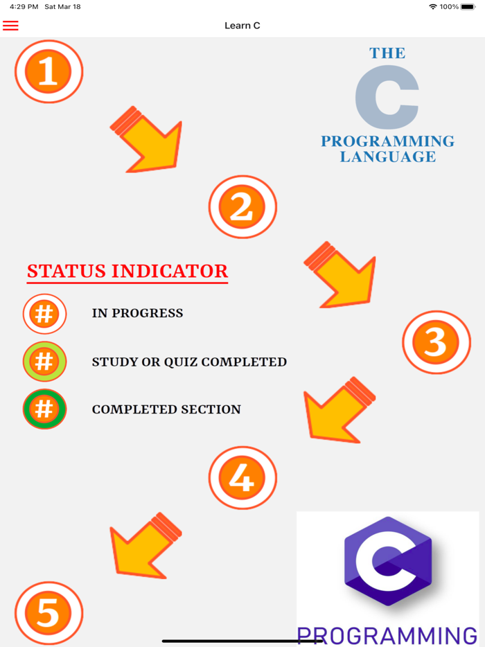 C Programming Learning
