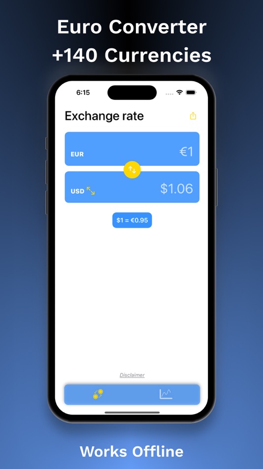 Euro Mate: Currency Converter - 1.4.4 - (iOS)