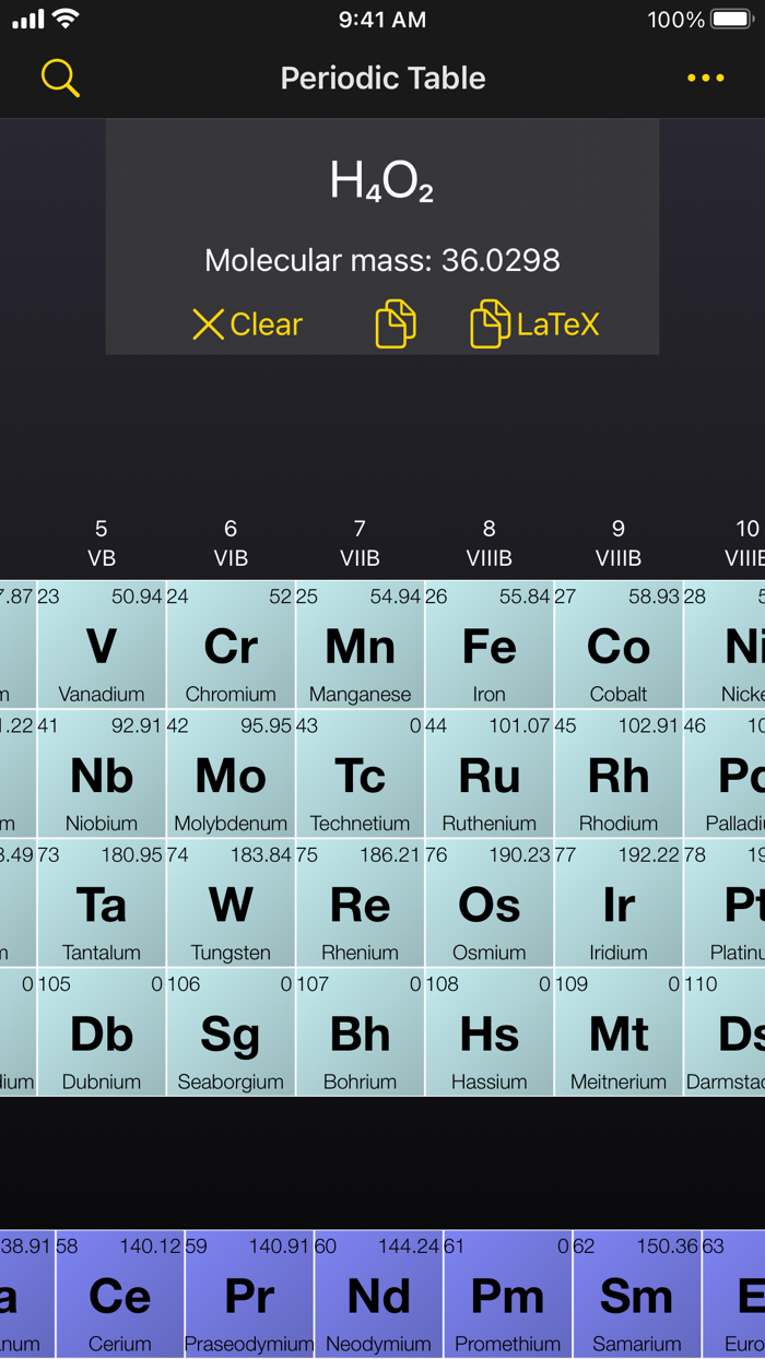 Periodic Table of Elements