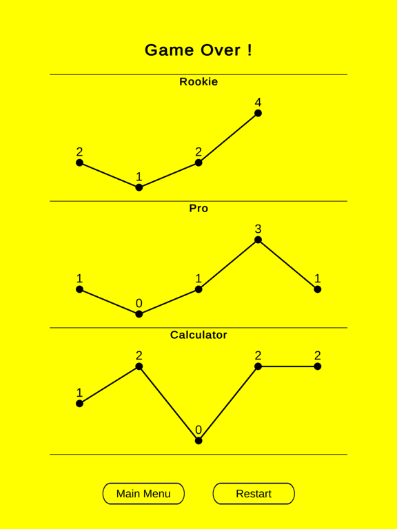 Screenshot #4 pour Addem - Numbers