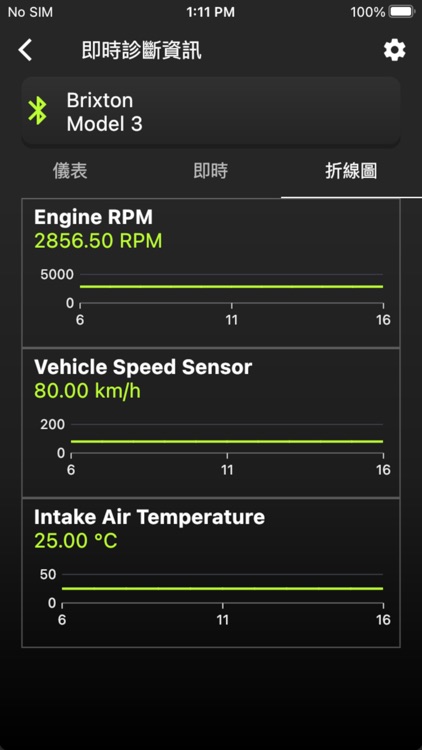 Dr. Efi 機車診斷保固系統
