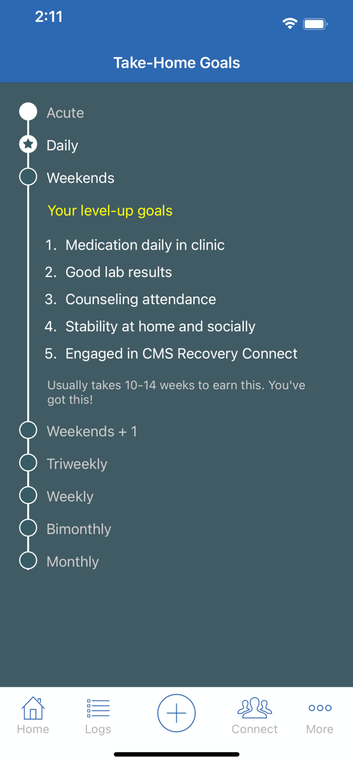 Recovery Connect - CMS