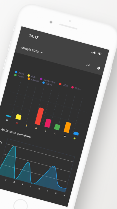 Easy Cashflow - Your outgoings Screenshot