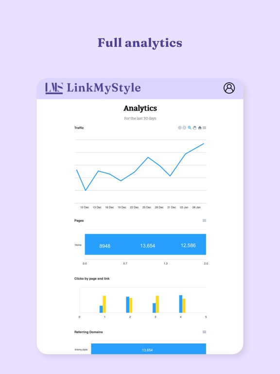 LinkMyStyle iPad screenshot 3 - Social Networking app