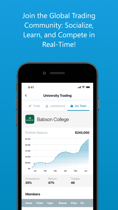 Social Trade Platform iPhone screenshot 5 - Social Networking app