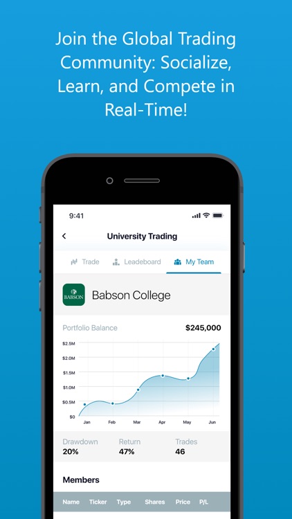 Social Trade Platform screenshot-4